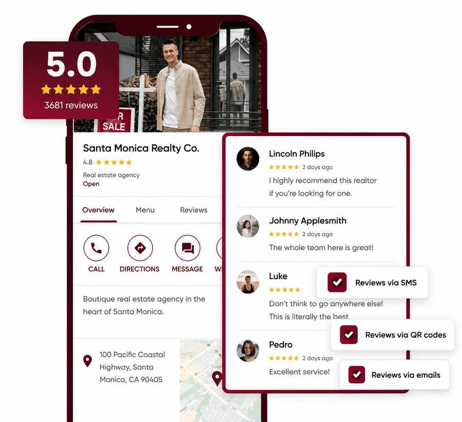 Review request and review reply workflow graphic