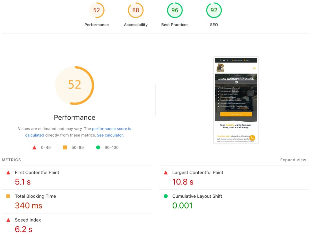 Low Google PageSpeed score showing a slow small business website