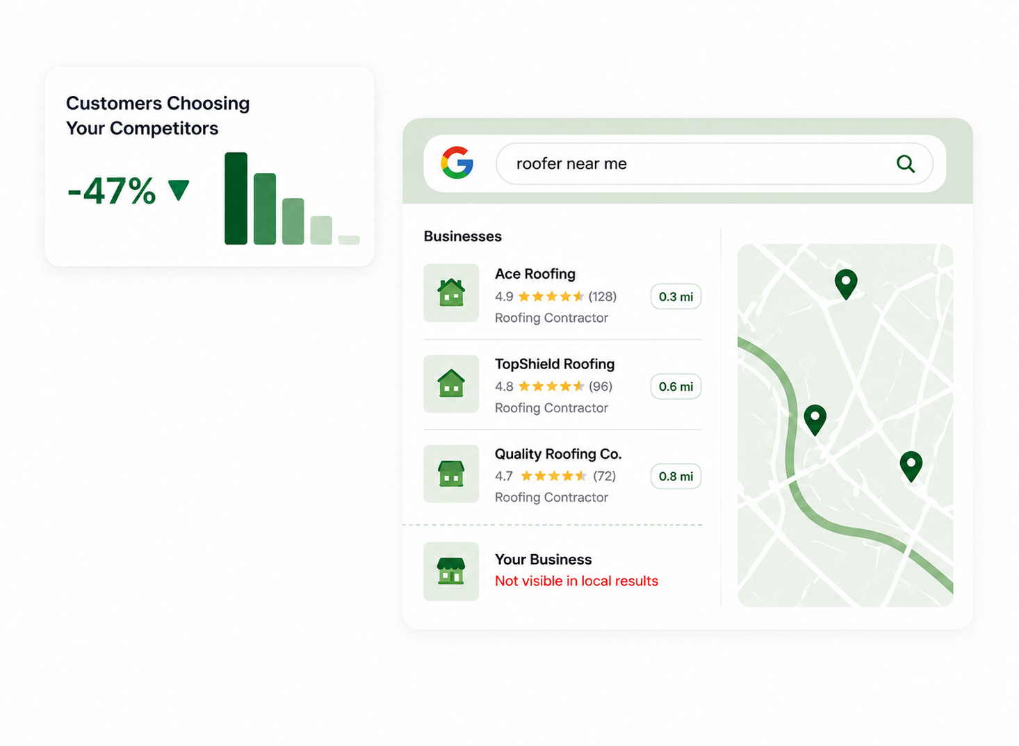 Low Google visibility