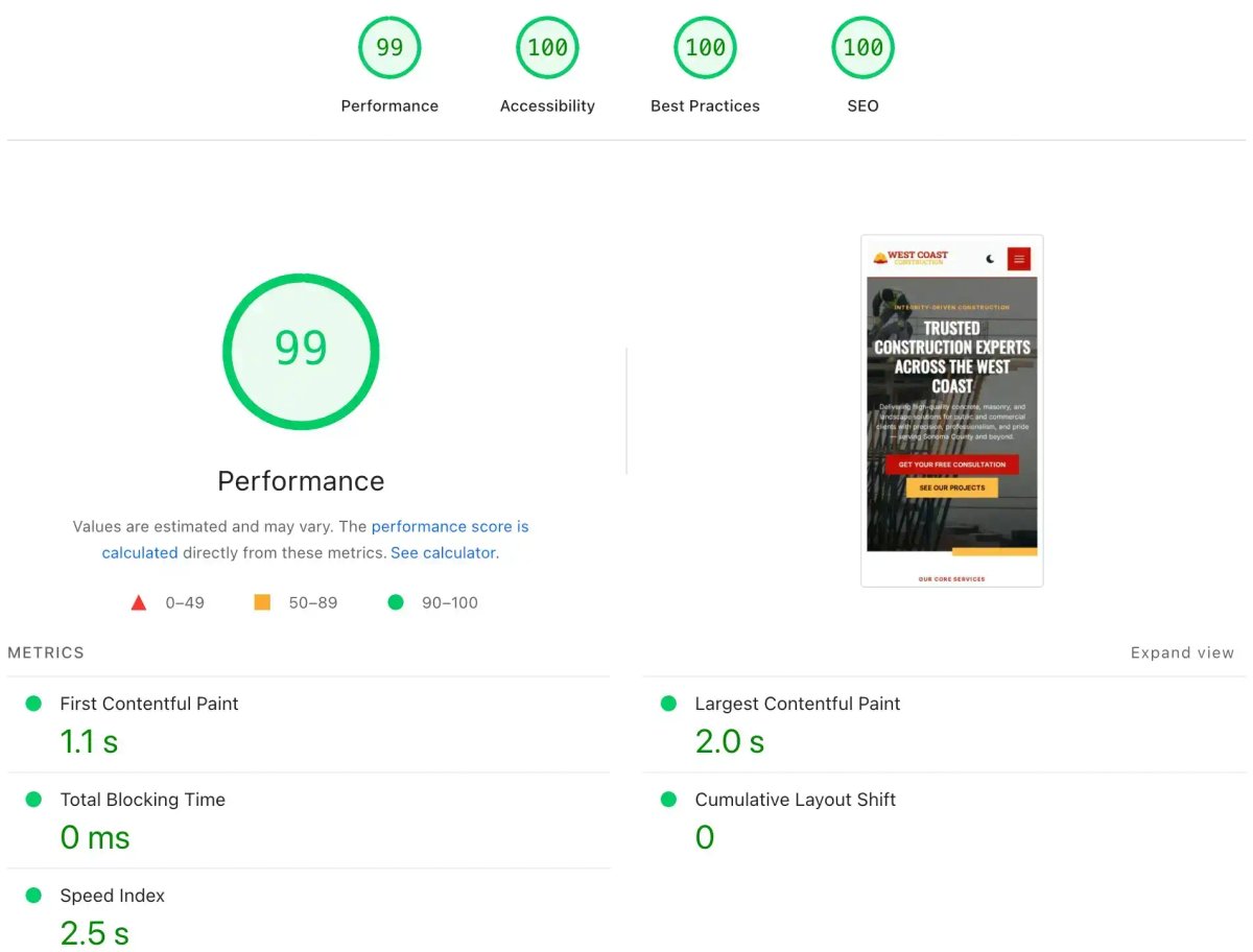 Google PageSpeed Insights showing a 99 performance score for a Redwood Rocket client